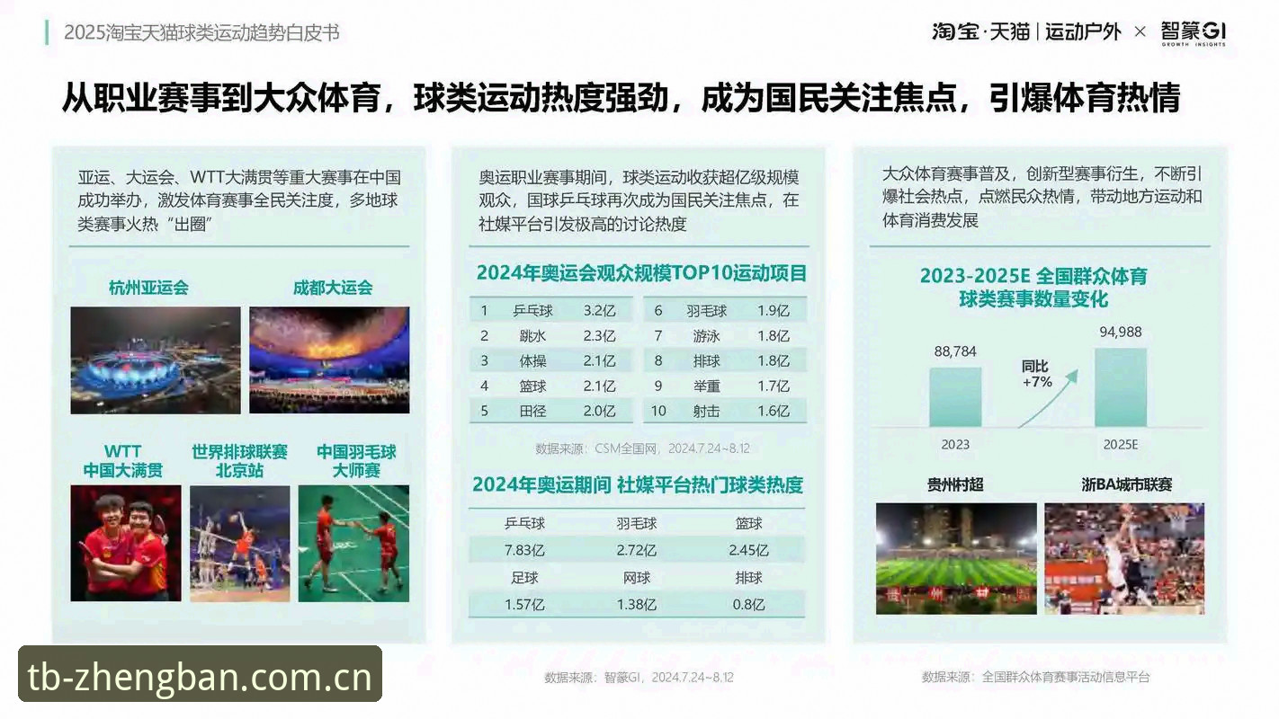 天博体育官方正版 天博体育最新官网与官方正版入口对比:2025版本如何选才不掉坑?